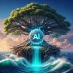 Best Practices for Using Text-to-Image Technology for Business