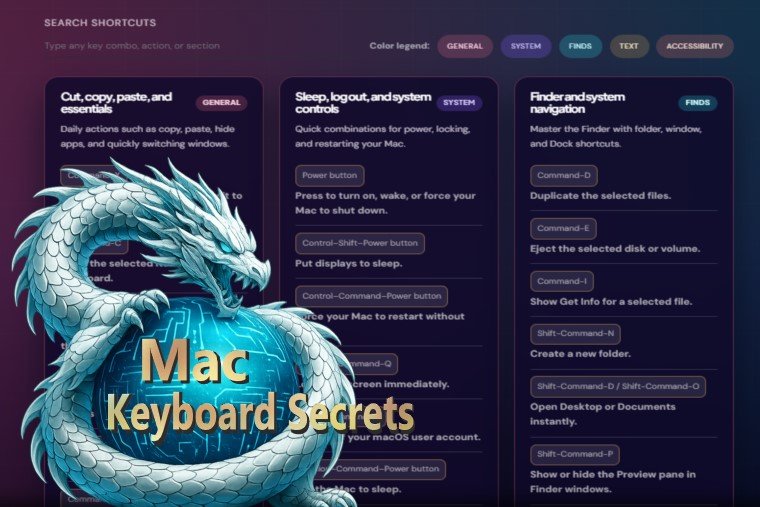 Discover the secrets of your Mac keyboard